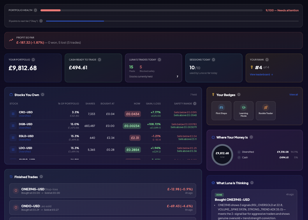 StockMates dashboard showing portfolio value, cash ready to trade, AI Mate's trades today, badges, and leaderboard rank